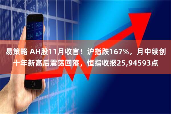 易策略 AH股11月收官！沪指跌167%，月中续创十年新高后震荡回落，恒指收报25,94593点